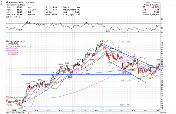 screen-shot-2017-01-08-at-12-53-17-pm