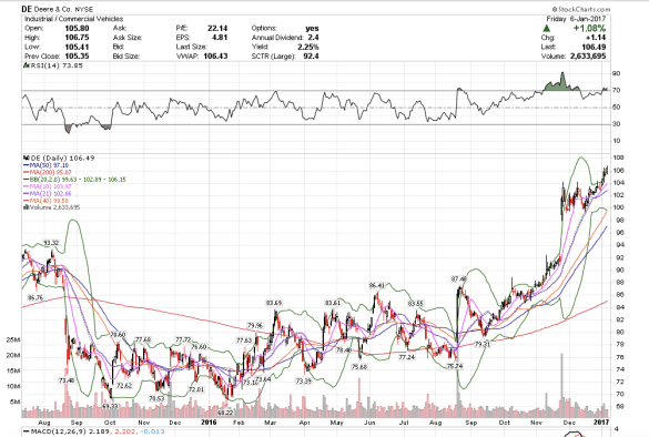 screen-shot-2017-01-08-at-2-51-22-pm