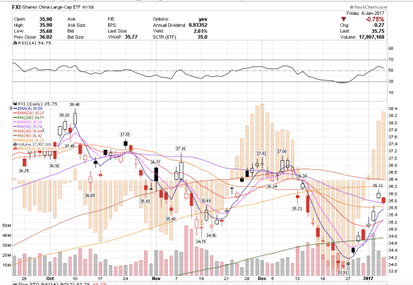 screen-shot-2017-01-08-at-3-00-45-pm