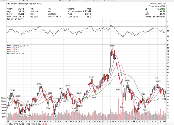 screen-shot-2017-01-08-at-3-01-33-pm