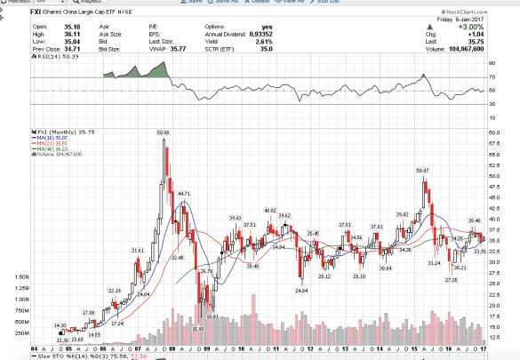 screen-shot-2017-01-08-at-3-04-28-pm