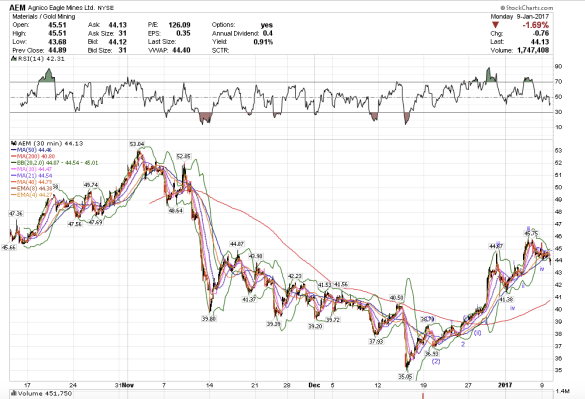 screen-shot-2017-01-09-at-1-05-47-pm