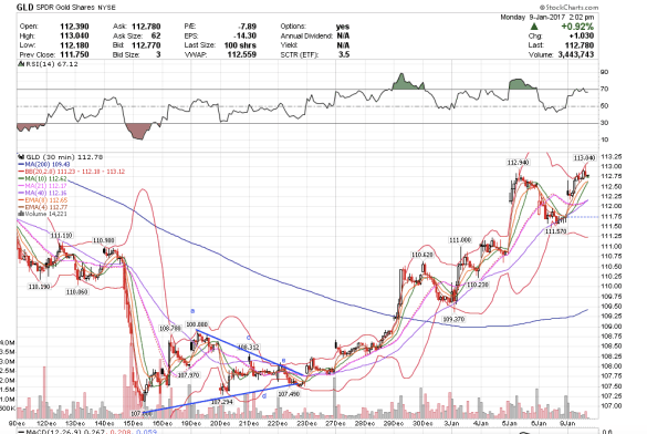 screen-shot-2017-01-09-at-11-03-02-am