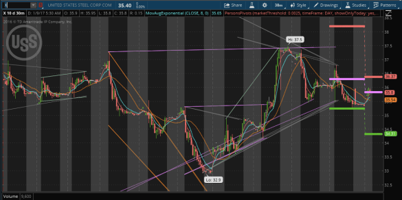 screen-shot-2017-01-09-at-5-46-37-am