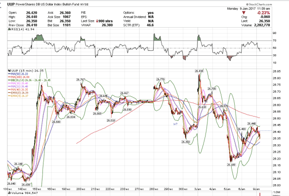 screen-shot-2017-01-09-at-8-09-26-am