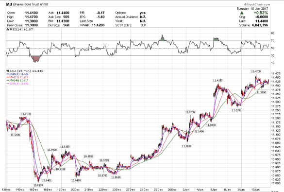 screen-shot-2017-01-10-at-1-00-52-pm