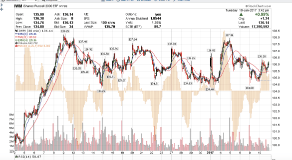 screen-shot-2017-01-10-at-1-01-11-pm