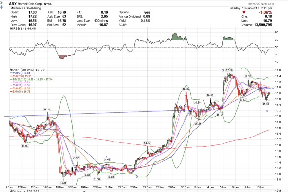 screen-shot-2017-01-10-at-11-11-48-am