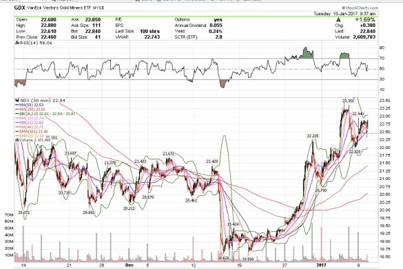 screen-shot-2017-01-10-at-6-37-17-am