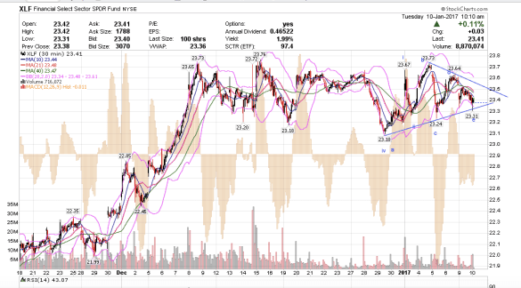 screen-shot-2017-01-10-at-7-10-57-am