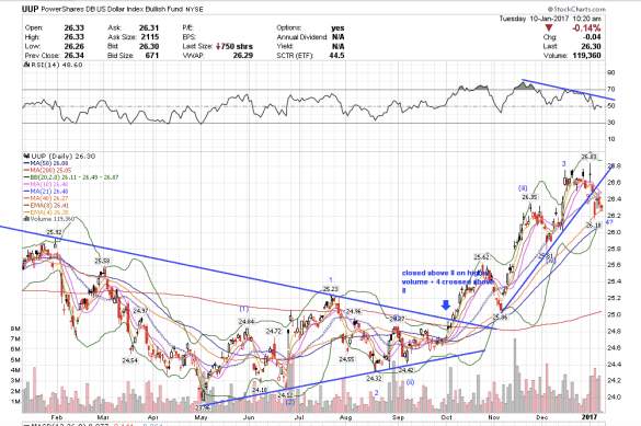 screen-shot-2017-01-10-at-7-20-28-am