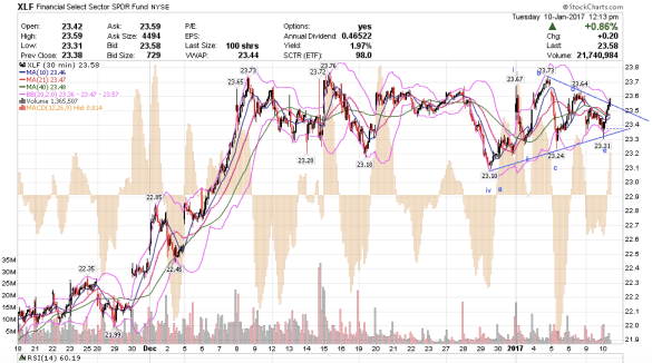 screen-shot-2017-01-10-at-9-13-56-am