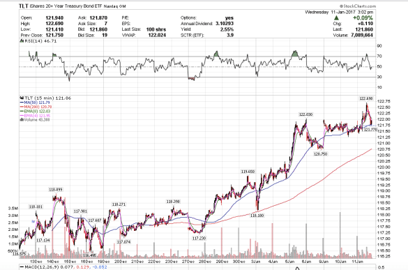 screen-shot-2017-01-11-at-12-03-12-pm