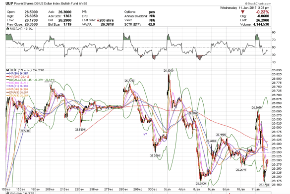 screen-shot-2017-01-11-at-12-03-40-pm