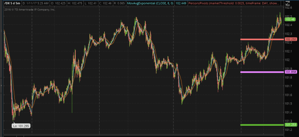 screen-shot-2017-01-11-at-5-27-44-am