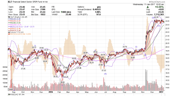 screen-shot-2017-01-11-at-7-02-52-am