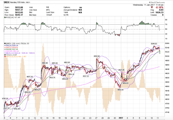 screen-shot-2017-01-11-at-8-45-01-am