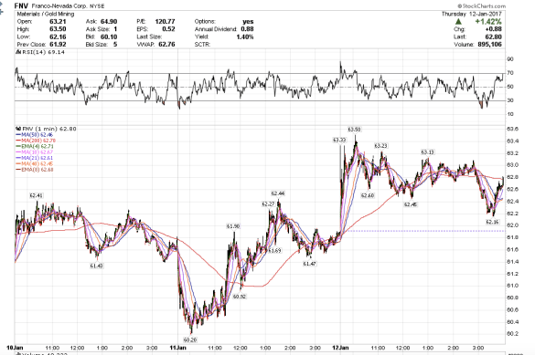 screen-shot-2017-01-12-at-1-05-29-pm