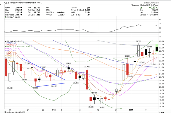 screen-shot-2017-01-12-at-11-37-38-am