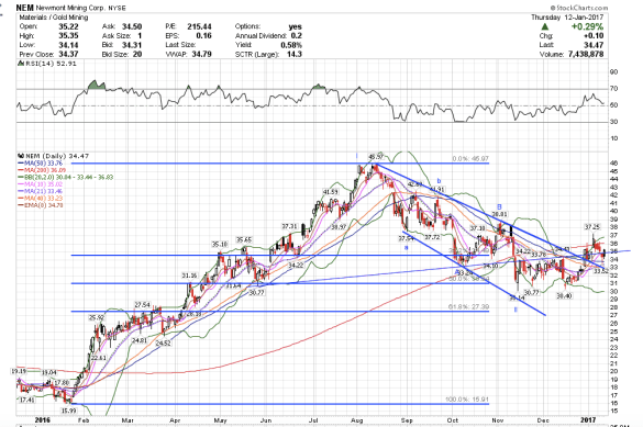 screen-shot-2017-01-12-at-3-12-05-pm