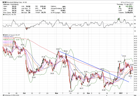 screen-shot-2017-01-12-at-3-12-56-pm