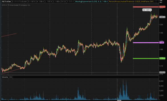 screen-shot-2017-01-12-at-4-12-34-am