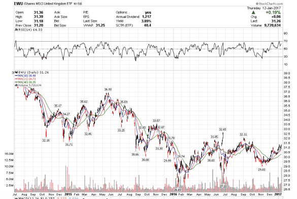 screen-shot-2017-01-12-at-6-03-56-pm