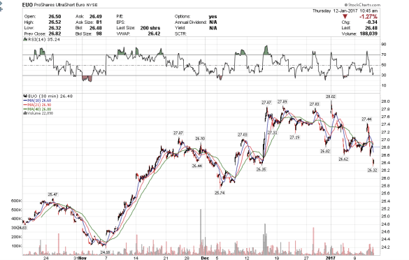 screen-shot-2017-01-12-at-7-45-43-am