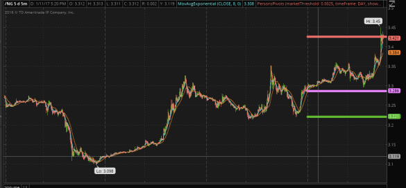 screen-shot-2017-01-12-at-8-02-54-am