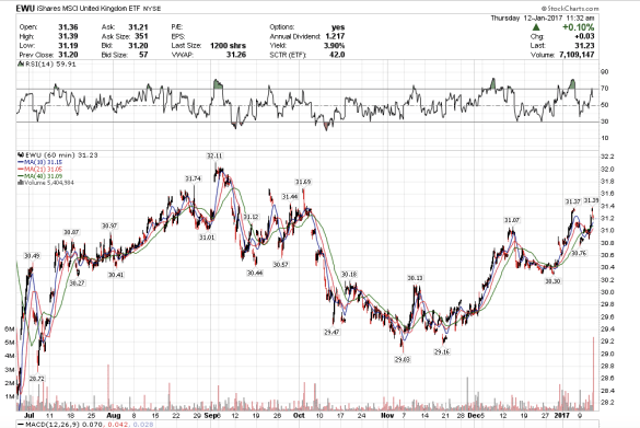 screen-shot-2017-01-12-at-8-32-17-am