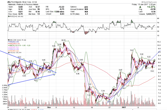 screen-shot-2017-01-13-at-11-25-16-am