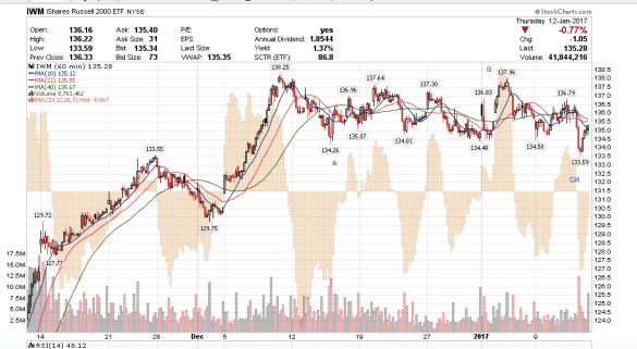 screen-shot-2017-01-13-at-4-29-01-am