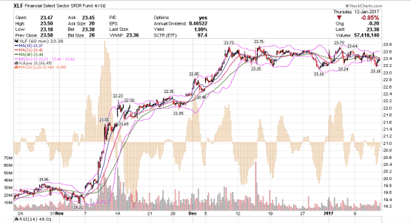 screen-shot-2017-01-13-at-4-41-13-am