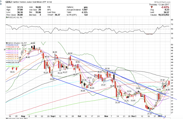 screen-shot-2017-01-13-at-6-24-22-am