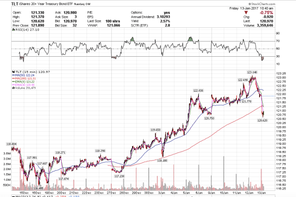 screen-shot-2017-01-13-at-7-40-19-am