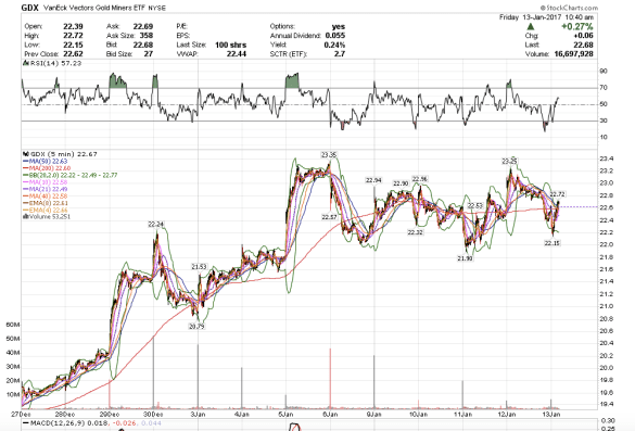 screen-shot-2017-01-13-at-7-40-48-am