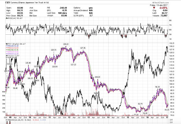 screen-shot-2017-01-14-at-5-31-53-pm