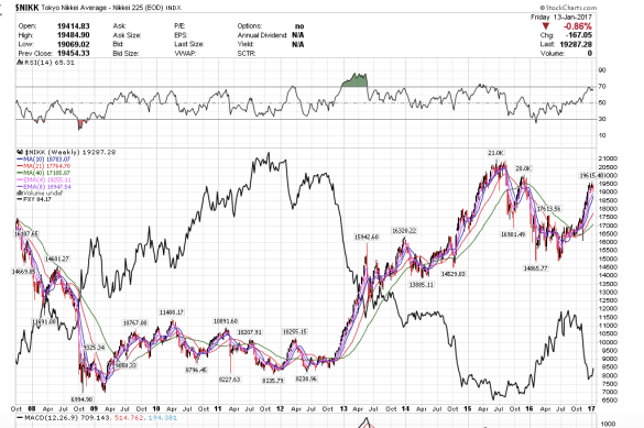 screen-shot-2017-01-14-at-5-35-51-pm