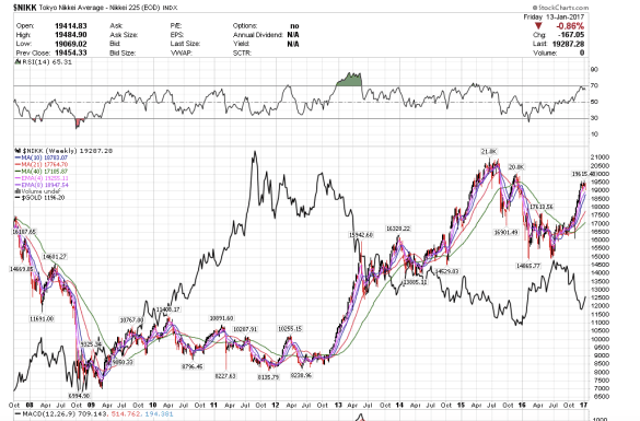 screen-shot-2017-01-14-at-5-40-33-pm