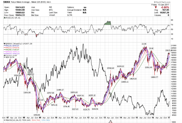 screen-shot-2017-01-14-at-5-49-17-pm