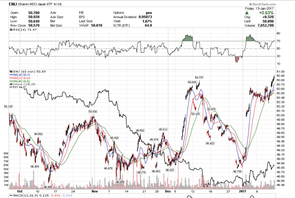 screen-shot-2017-01-14-at-6-14-18-pm