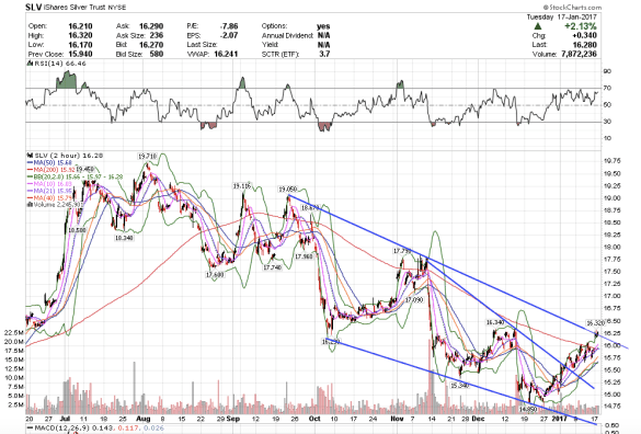 screen-shot-2017-01-17-at-1-05-37-pm