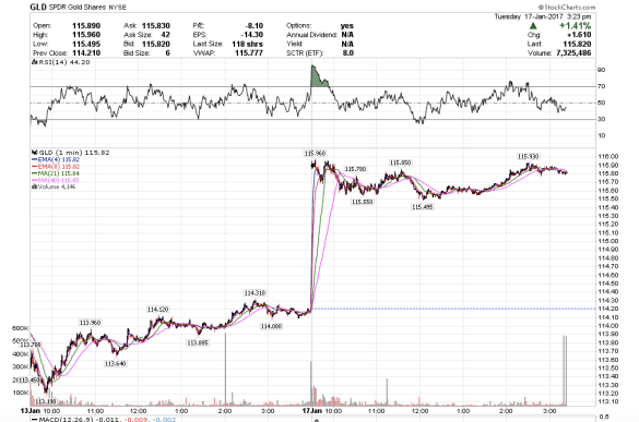 screen-shot-2017-01-17-at-12-23-57-pm