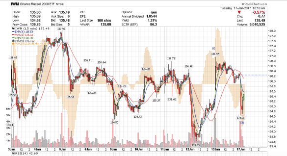 screen-shot-2017-01-17-at-7-18-10-am