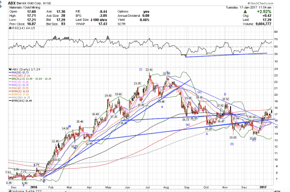 screen-shot-2017-01-17-at-8-55-05-am