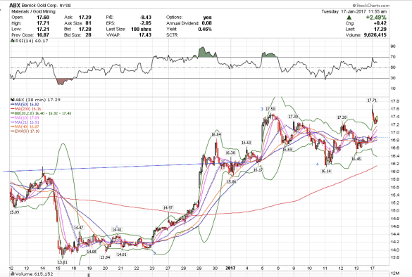 screen-shot-2017-01-17-at-8-55-37-am