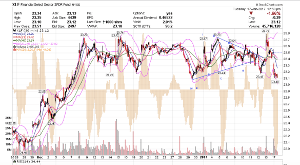 screen-shot-2017-01-17-at-9-59-59-am