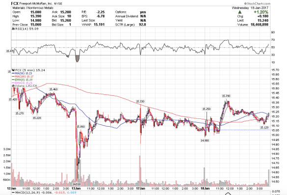 screen-shot-2017-01-18-at-1-39-11-pm