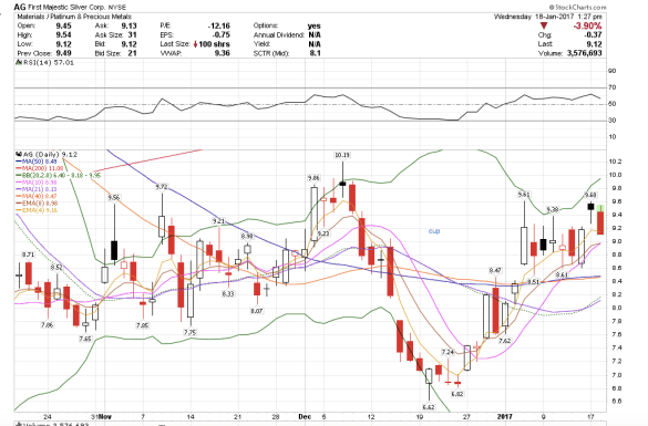 screen-shot-2017-01-18-at-10-27-28-am