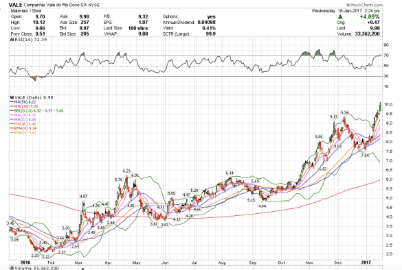 screen-shot-2017-01-18-at-11-27-10-am